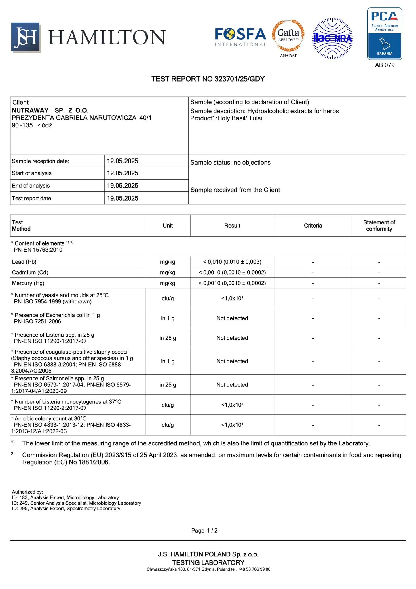 Svatý bazalka: Rovnováha+